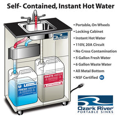 Ozark River Elite Pro3 Portable Hot Water Sink- Triple Basin w/Stainless Steel Top